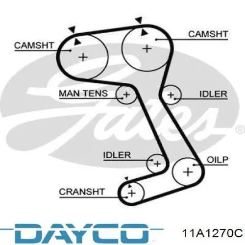 Клиновий ремінь Dayco 11A1270C ціна, від 5.19 USD