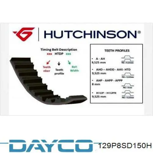 Ремінь ГРМ 129P8SD150H Dayco