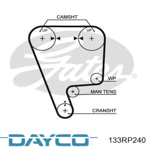 Зубчастий ремінь Dayco 133RP240 ціна, від 11.98 USD