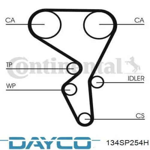 Зубчастий ремінь Dayco 134SP254H ціна, від 26.62 USD