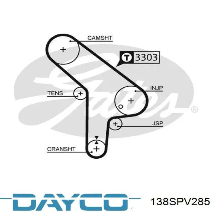 Ремінь ГРМ 138SPV285 Dayco