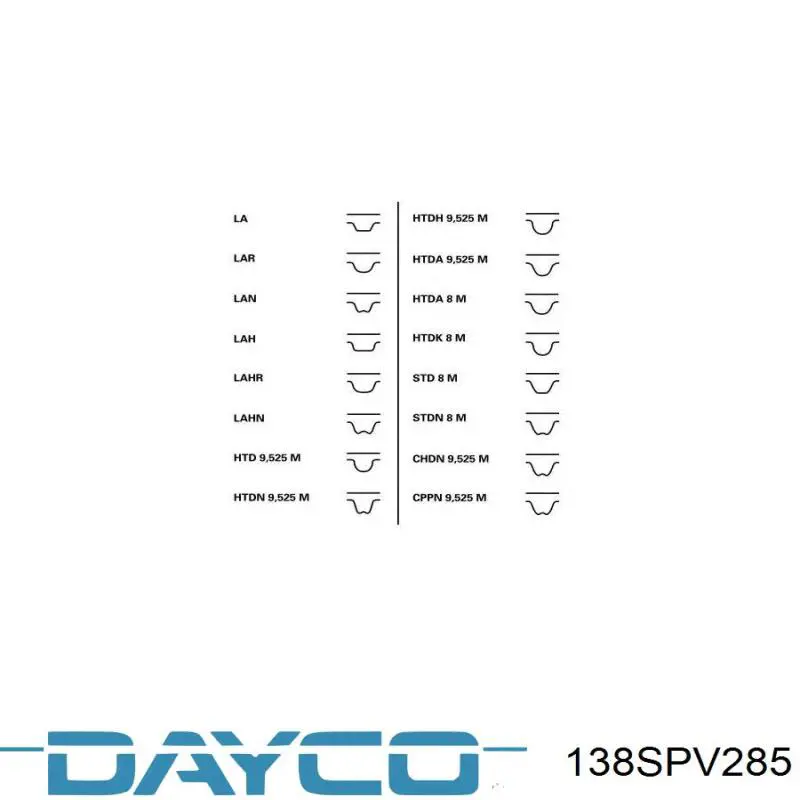 Купити 138SPV285 Dayco Ремінь газорозподільного механізму