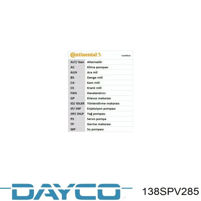 138SPV285 Dayco Ремінь двигуна