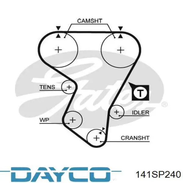 Зубчастий ремінь Dayco 141SP240 ціна, від 10.62 USD