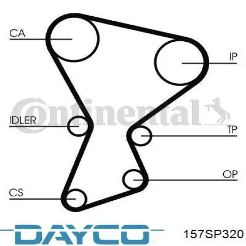 Ремінь ГРМ 157SP320 Dayco