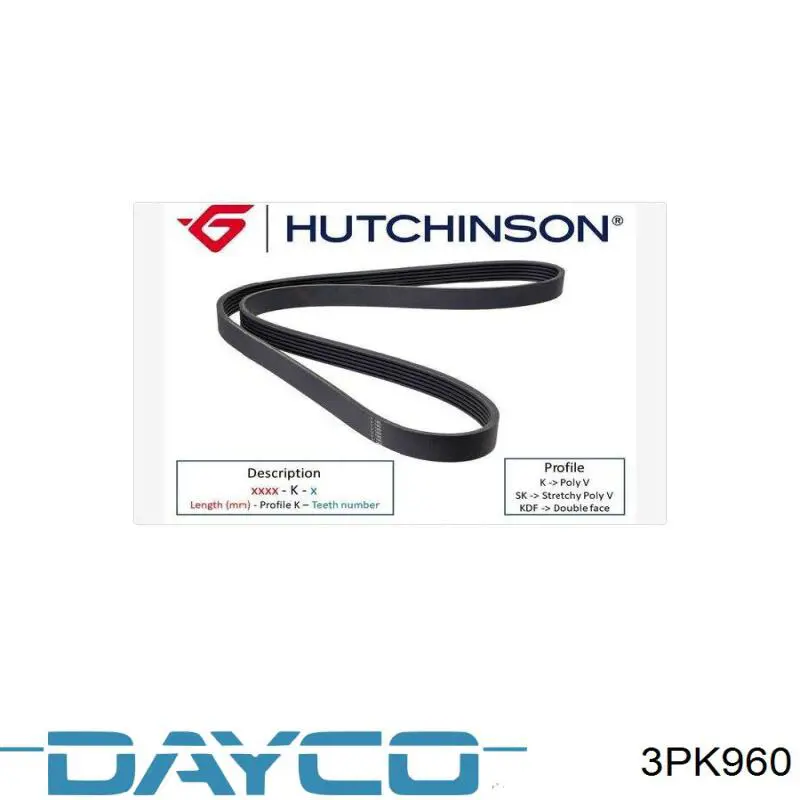 Купити 3PK960 Dayco Ремінь генератора