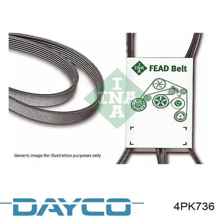 Клиновий ремінь Dayco 4PK736 ціна, від 5.66 USD