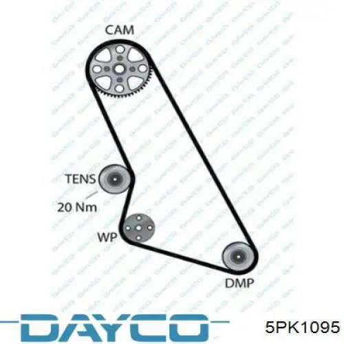 Клиновий ремінь Dayco 5PK1095 ціна, від 16.37 USD