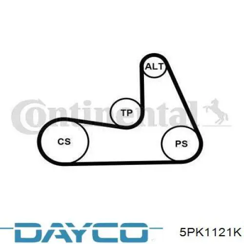 Купити 5PK1121K Dayco Ремінь генератора