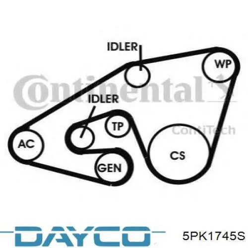 Купити 5PK1745S Dayco Ремінь генератора