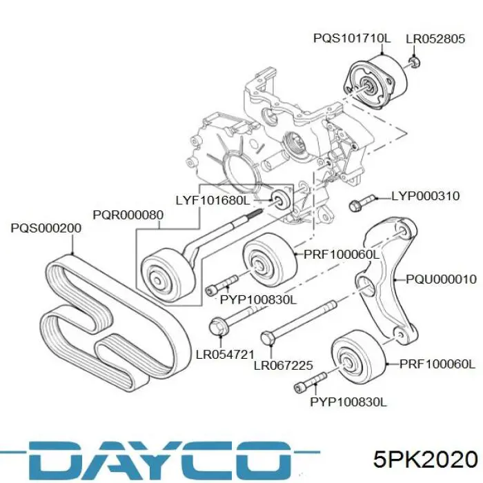 Клиновий ремінь Dayco 5PK2020 ціна, від 14.03 USD