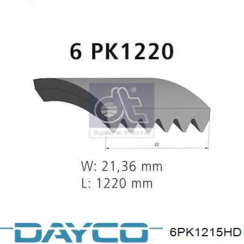 6PK1215HD Dayco Поліклиновий ремінь