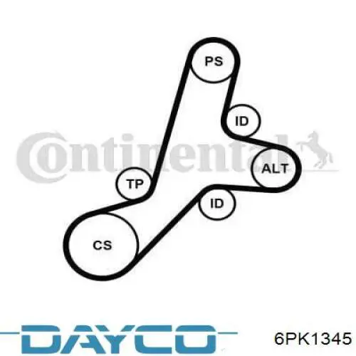 Клиновий ремінь Dayco 6PK1345 ціна, від 8.88 USD