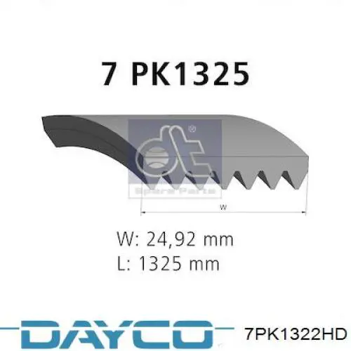 Купити 7PK1322HD Dayco Ремінь генератора
