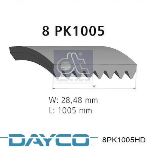 Клиновий ремінь Dayco 8PK1005HD ціна, від 13.08 USD