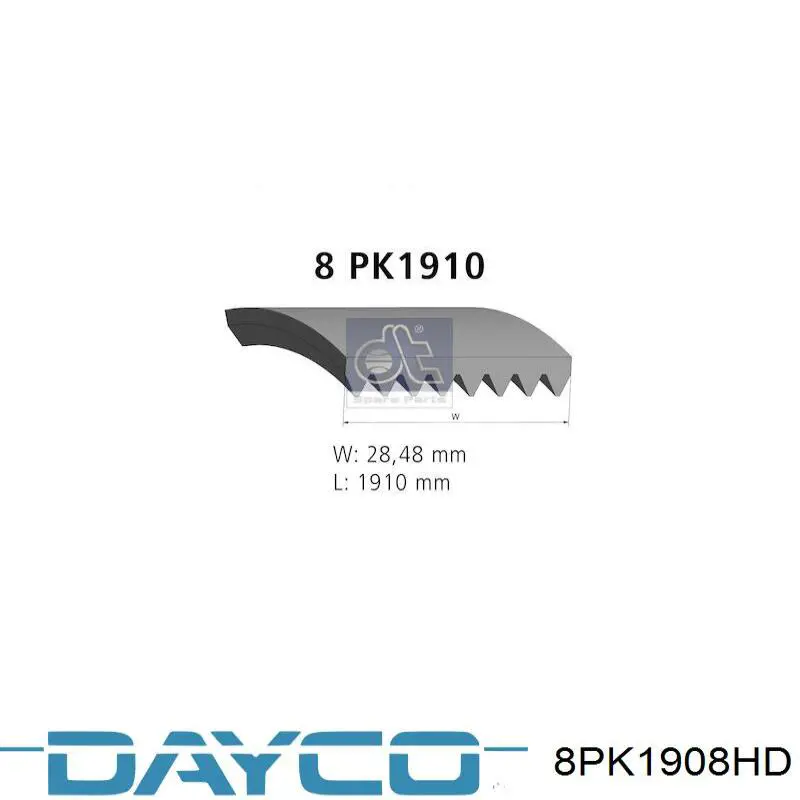 Клиновий ремінь Dayco 8PK1908HD ціна, від 19.48 USD