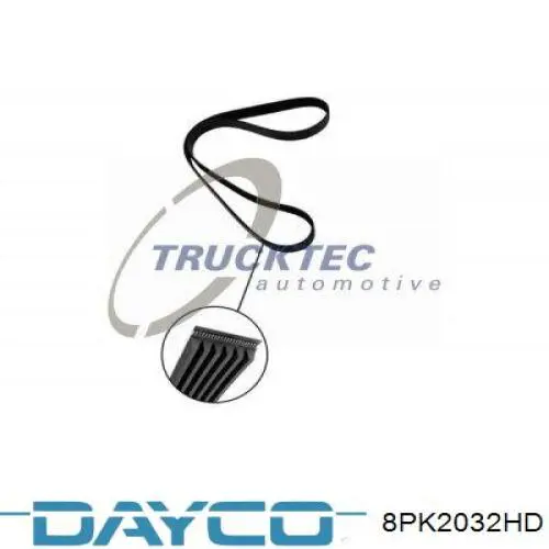 Ремінь генератора 8PK2032HD Dayco