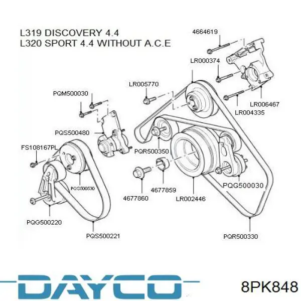 Купити 8PK848 Dayco Ремінь генератора