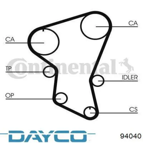 94040 Dayco Ремінь двигуна