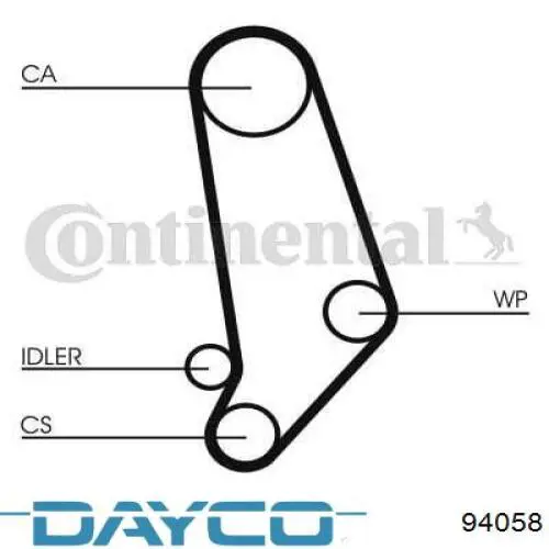 Зубчастий ремінь Dayco 94058 ціна, від 7.07 USD
