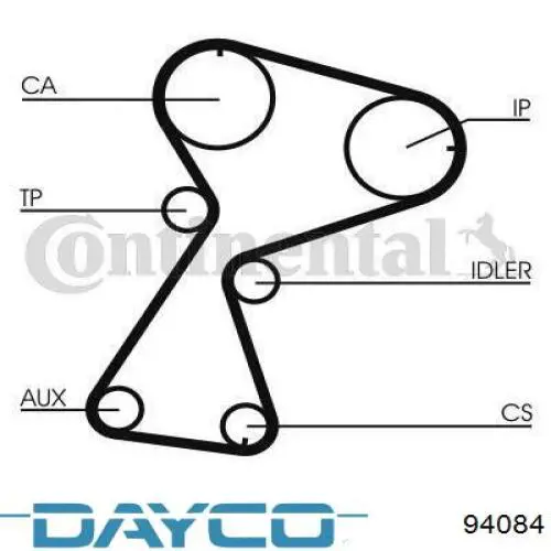 Зубчастий ремінь Dayco 94084 ціна, від 12.90 USD