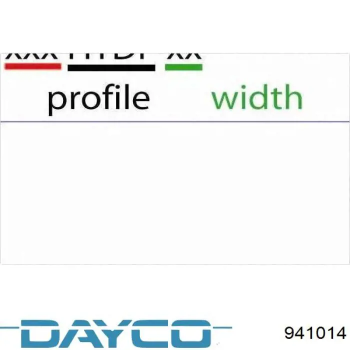 Ремінь ГРМ 941014 Dayco