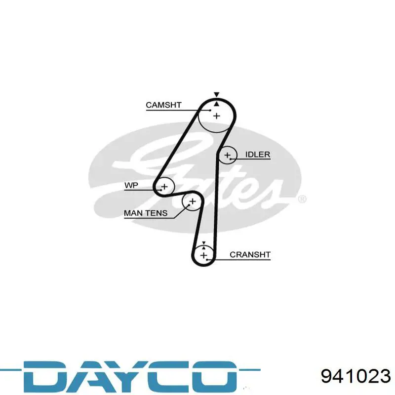 ГРМ ремінь Dayco 941023