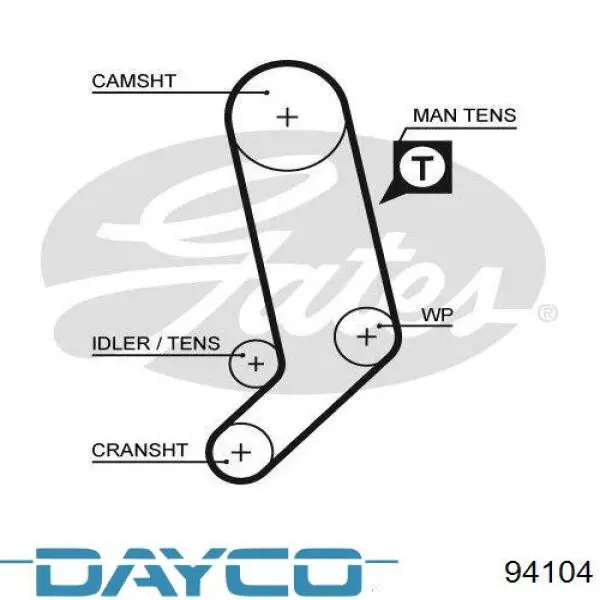 Ремінь ГРМ 94104 Dayco