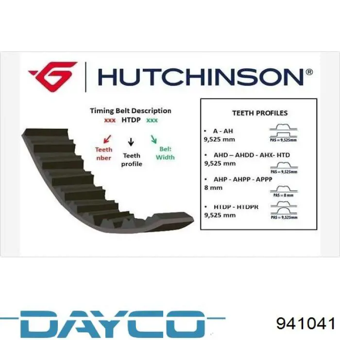 Купити 941041 Dayco Ремінь газорозподільного механізму