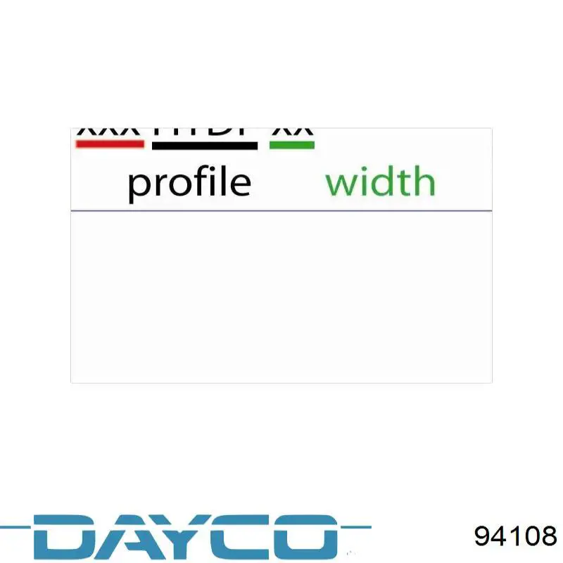Ремінь ПНВТ Dayco 94108 ціна, від 7.85 USD