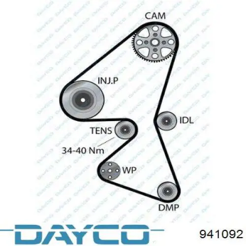 Ремінь ГРМ 941092 Dayco
