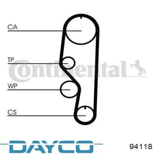 Зубчастий ремінь Dayco 94118 ціна, від 8.81 USD