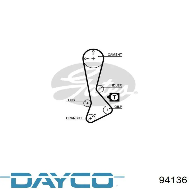 Зубчастий ремінь Dayco 94136 ціна, від 6.48 USD