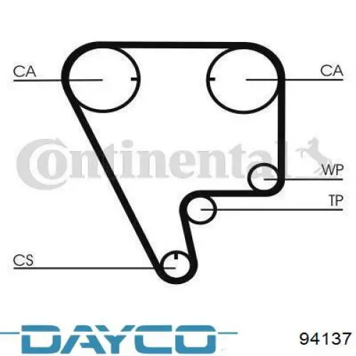Зубчастий ремінь Dayco 94137 ціна, від 5.87 USD