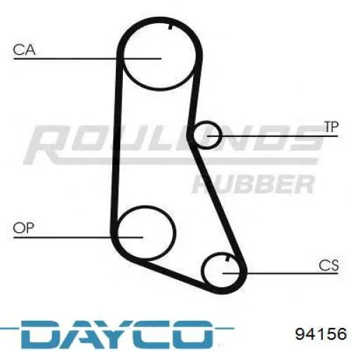 Ремінь ГРМ 94156 Dayco