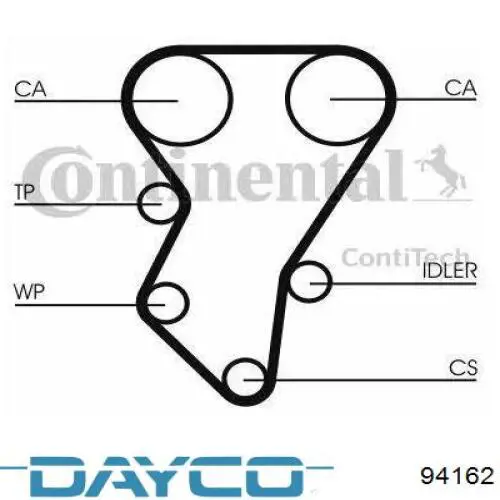 Зубчастий ремінь Dayco 94162 ціна, від 12.00 USD