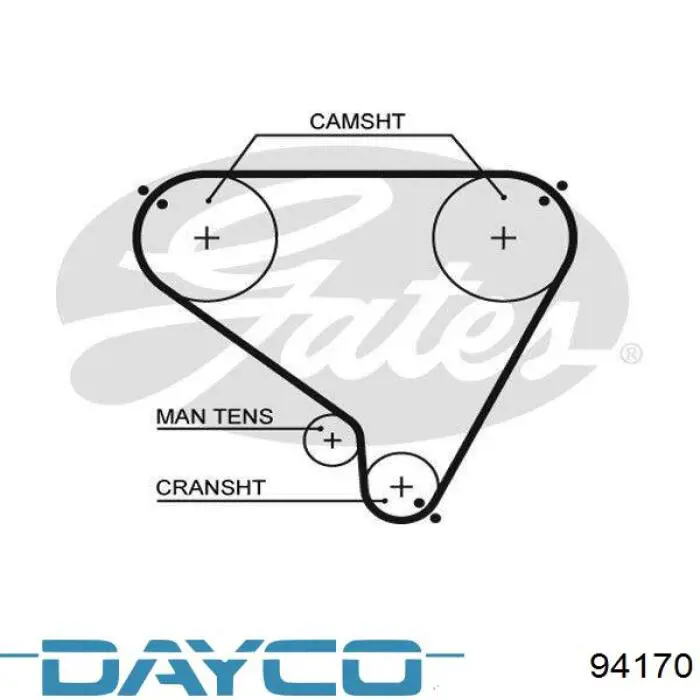 Зубчастий ремінь Dayco 94170 ціна, від 13.56 USD