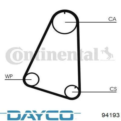 Зубчастий ремінь Dayco 94193 ціна, від 5.35 USD