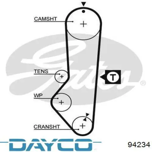 Зубчастий ремінь Dayco 94234 ціна, від 9.41 USD