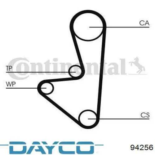 Ремінь ГРМ 94256 Dayco