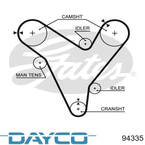 Ремінь ГРМ 94335 Dayco