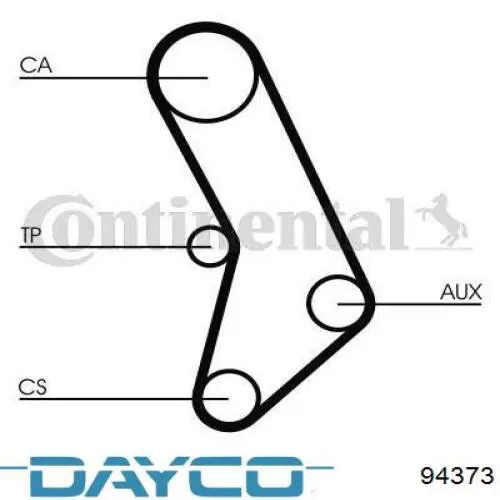 Зубчастий ремінь Dayco 94373 ціна, від 3.64 USD
