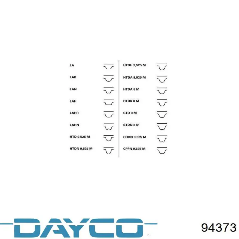 Ремінь ГРМ 94373 Dayco
