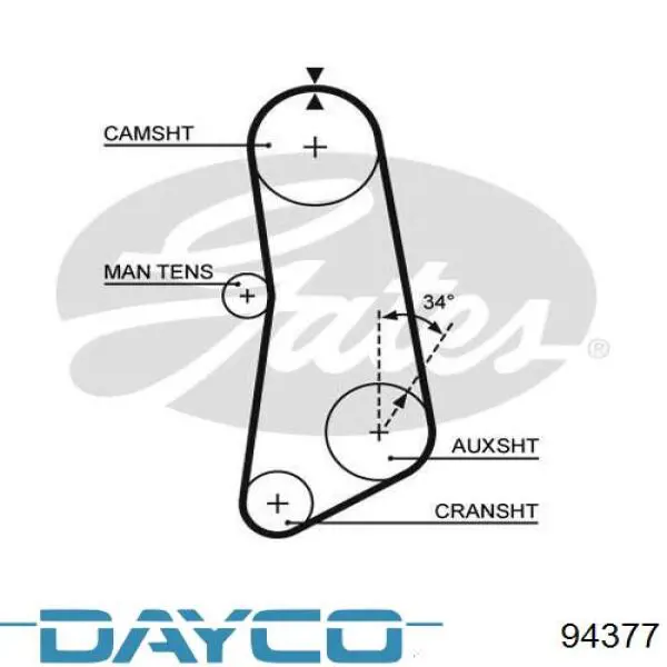 Зубчастий ремінь Dayco 94377 ціна, від 7.08 USD