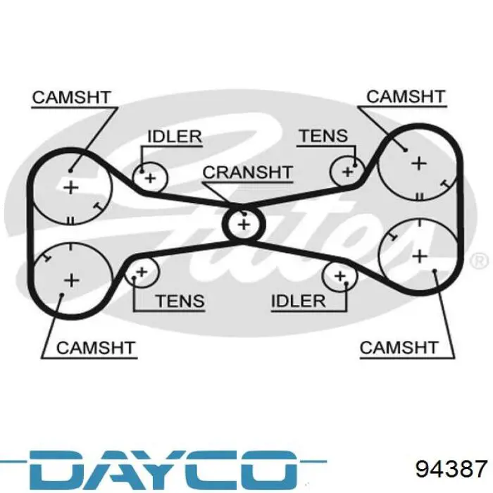 Купити 94387 Dayco Ремінь газорозподільного механізму