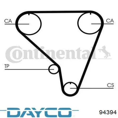Ремінь ГРМ 94394 Dayco