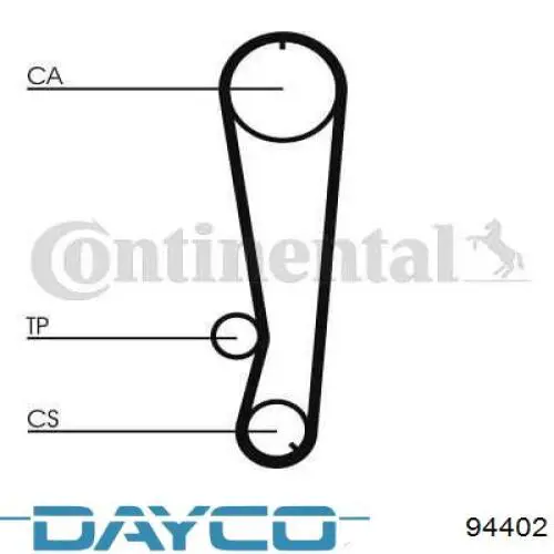 Купити 94402 Dayco Ремінь газорозподільного механізму