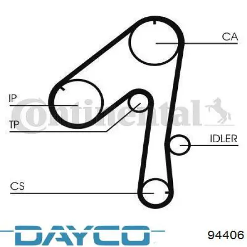 Ремінь ГРМ 94406 Dayco