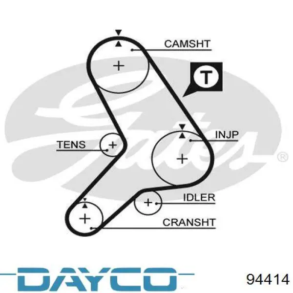 Зубчастий ремінь Dayco 94414 ціна, від 15.89 USD