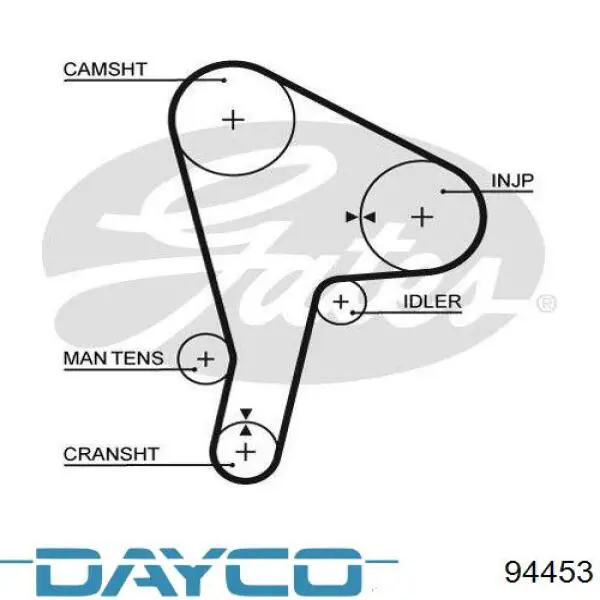 Зубчастий ремінь Dayco 94453 ціна, від 24.48 USD